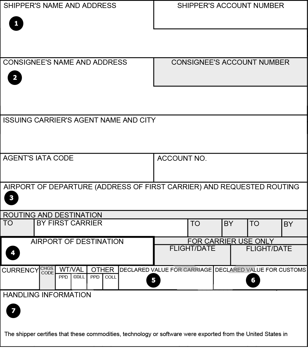 Ups Air Waybill Form