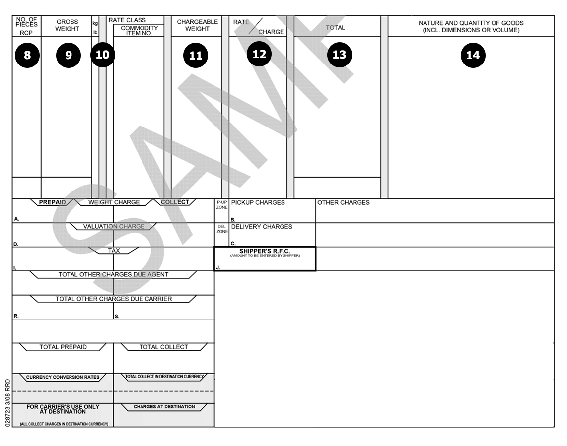 ups air waybill form